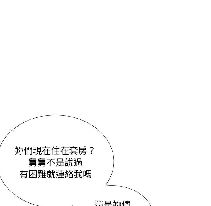 刺激的寄居生活 第 2 話 第123页