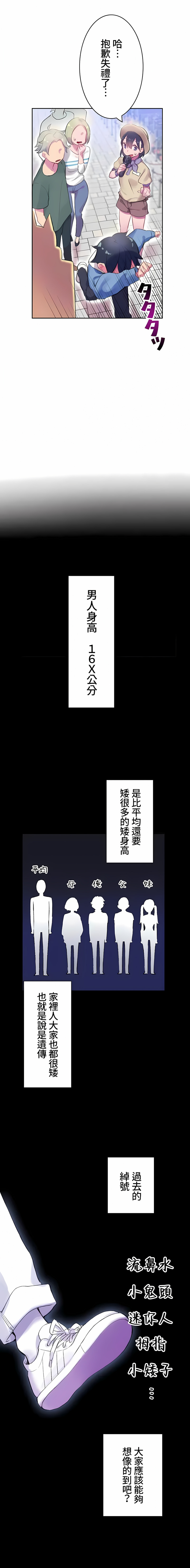 不要看我這樣XX可不會輸妳啊! 第1章 第3页