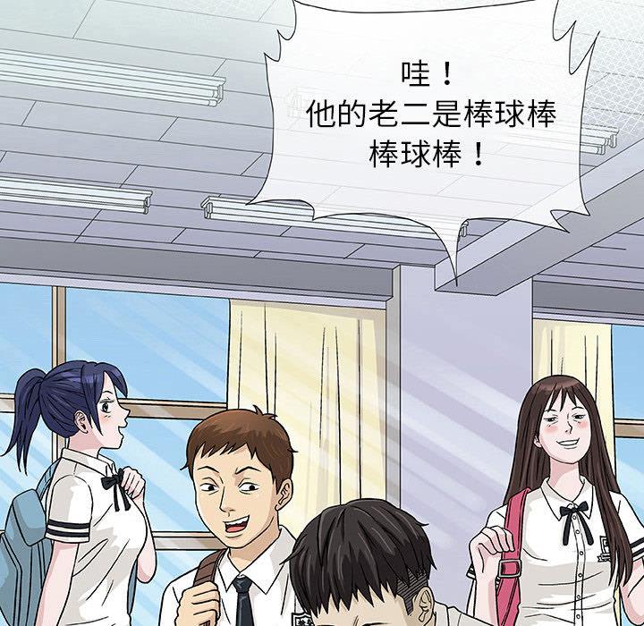 偶然邂逅的他 第 2 話 第88页
