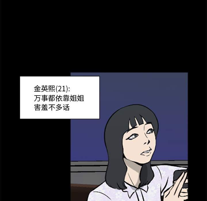 屍去本性 第6章 第1页