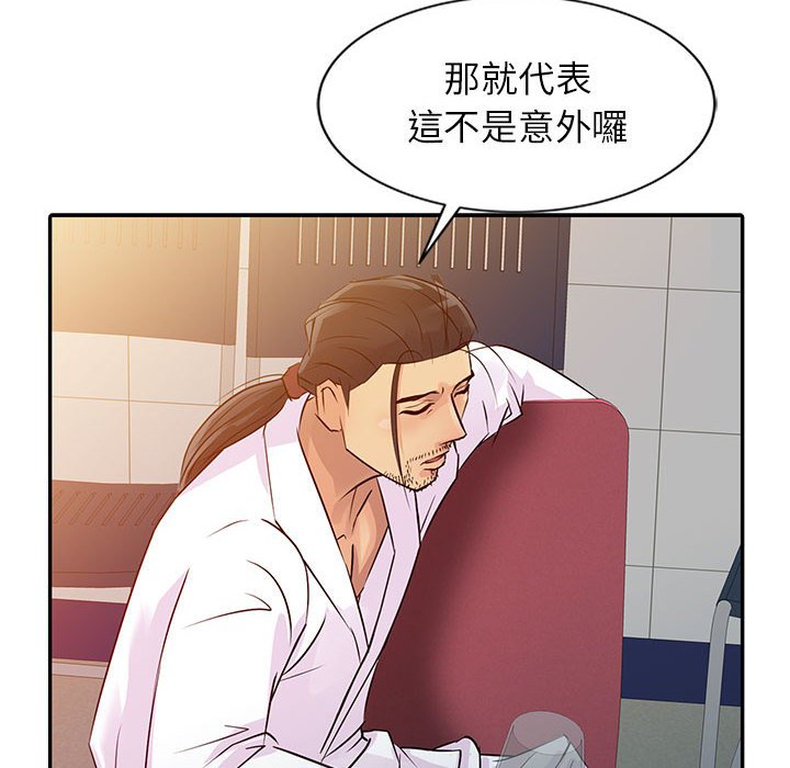 征服的滋味 第9章 第28页