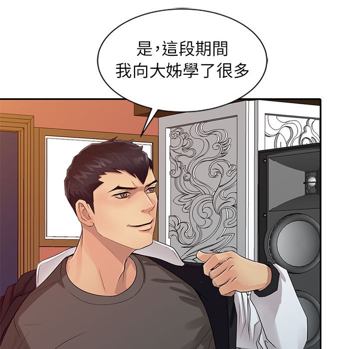征服的滋味 第18章 第88页