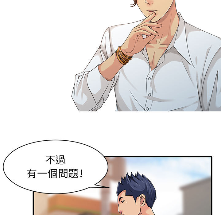 征服的滋味 第1章 第15页