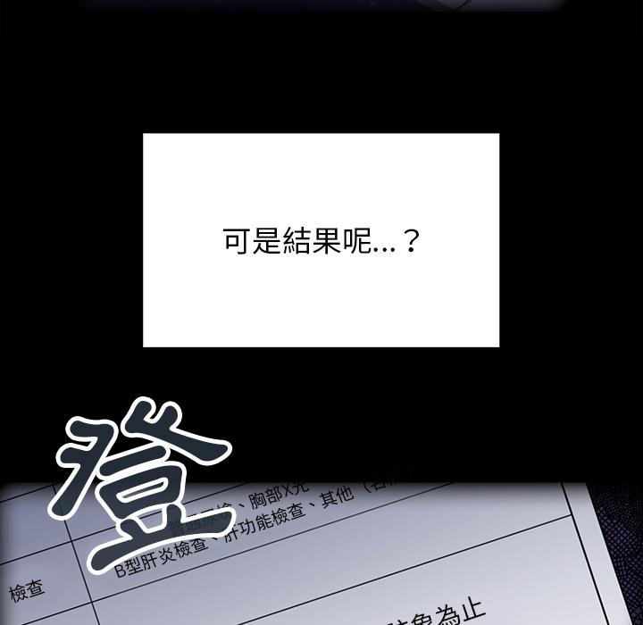 陌生的未婚妻 第 1 話 第25页