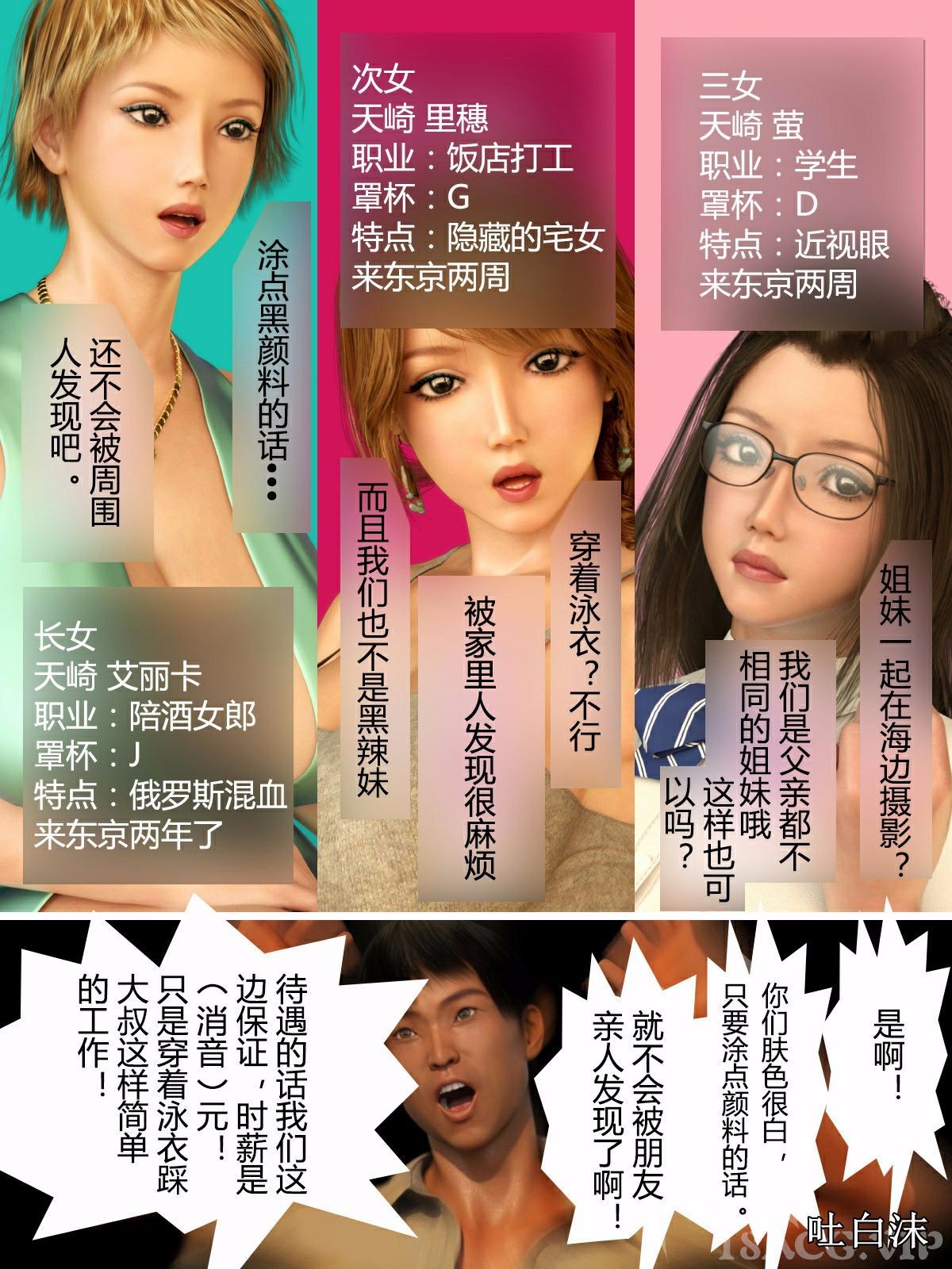 我被三姐妹服侍着 第1章 第6页