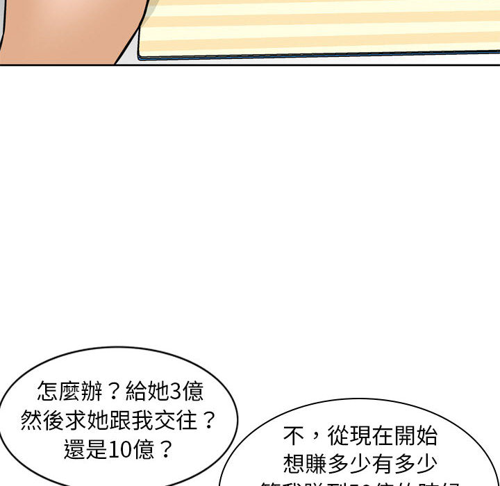 金錢的魅力 第1章 第61页