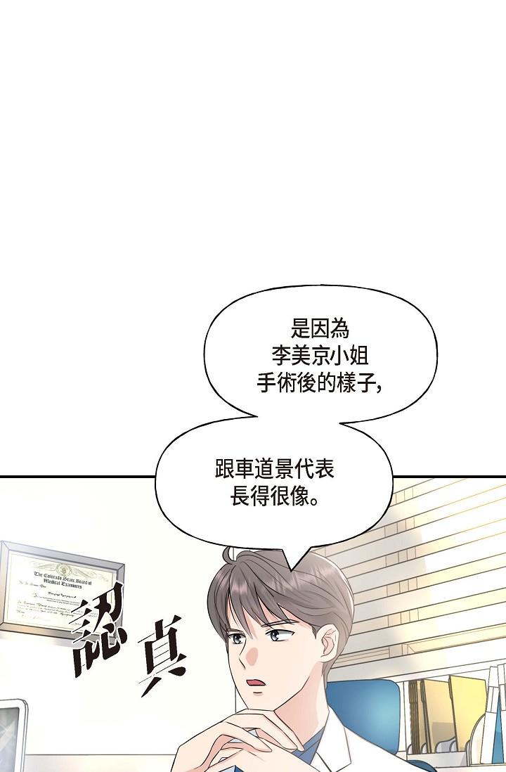 可疑的代表 第1話-靠整形重獲新生 第85页