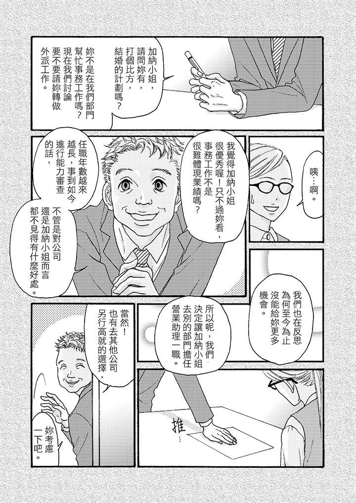 一旦保險套被上司咬住，兩人距離0.01mm 第1話 第3页