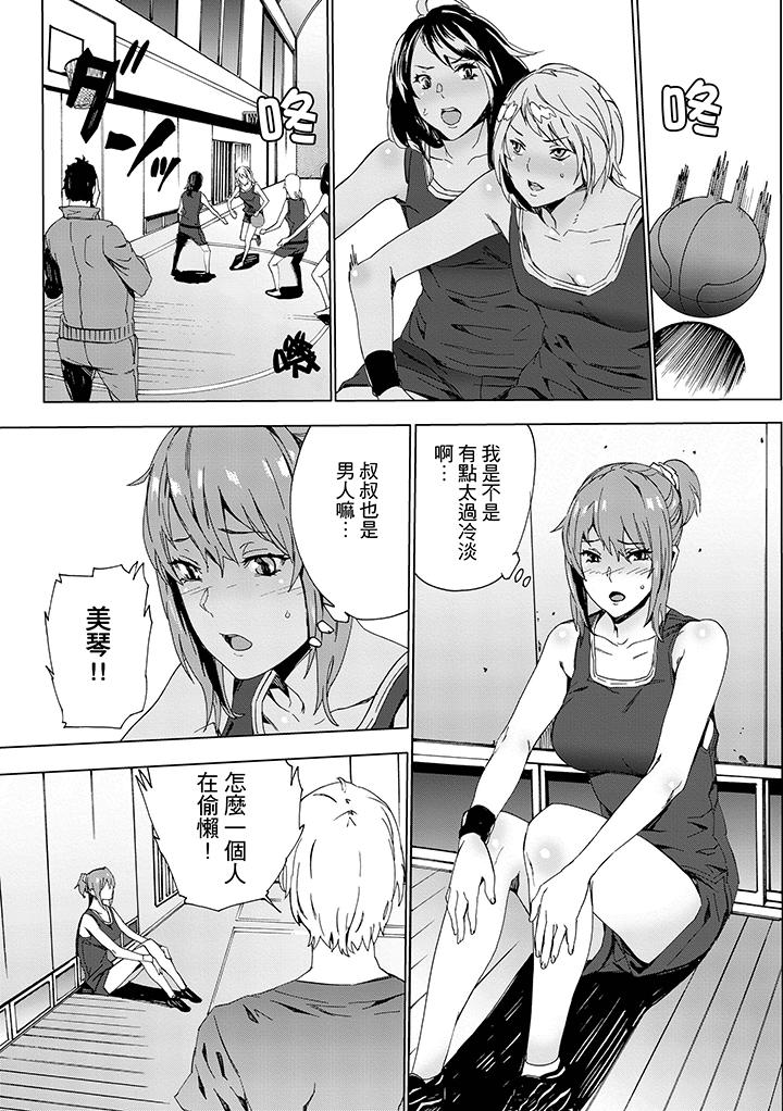 姪飼育 第2話 第7页