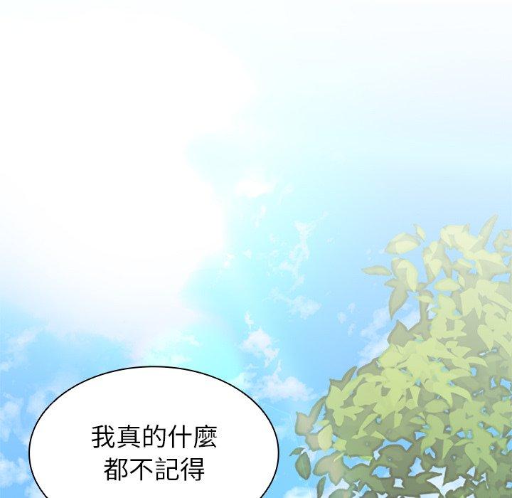 失憶初體驗 第 1 話 第81页