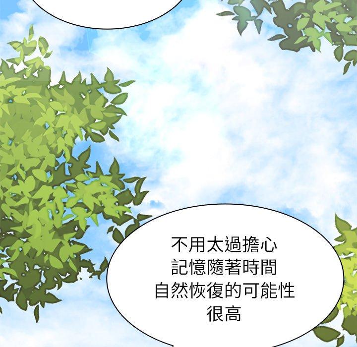 失憶初體驗 第 1 話 第82页