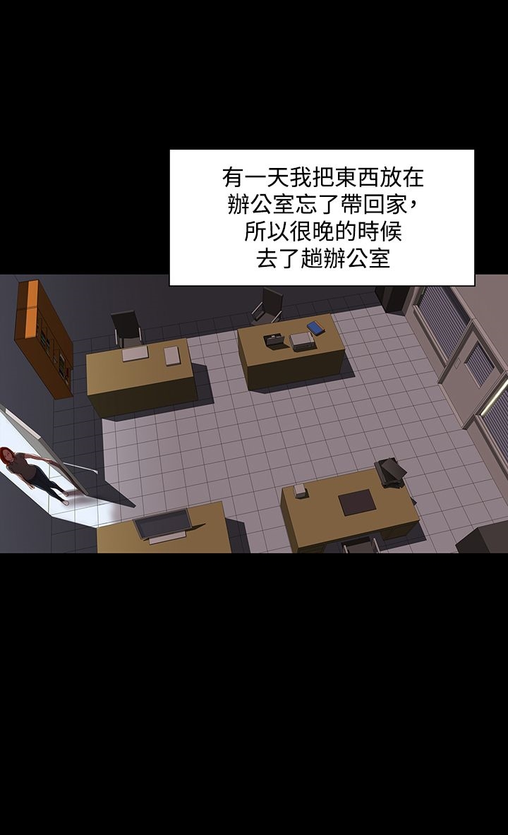 機密檔案Secret Folder 第4章 第20页