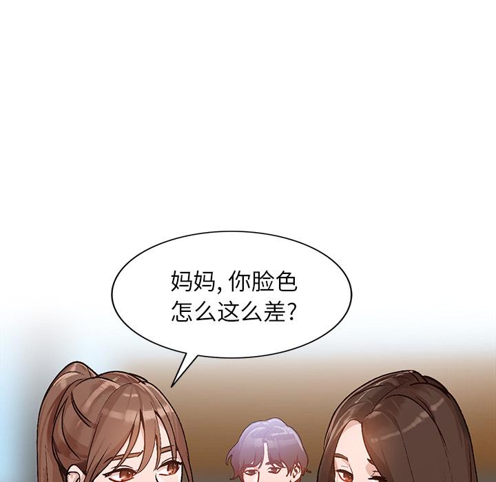 小镇上的女人们 第 2 话 第104页