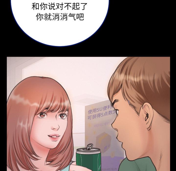 特殊关系 第 1 话 第66页