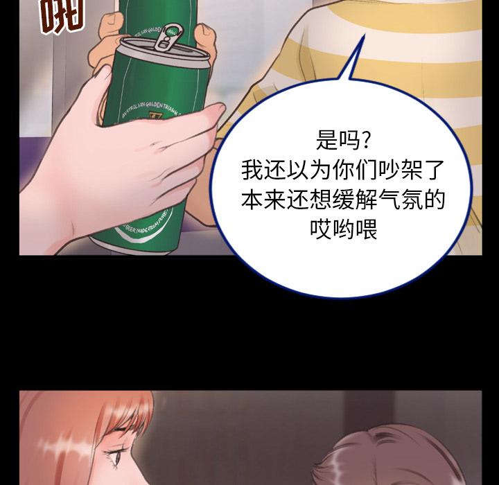 特殊关系 第 1 话 第68页