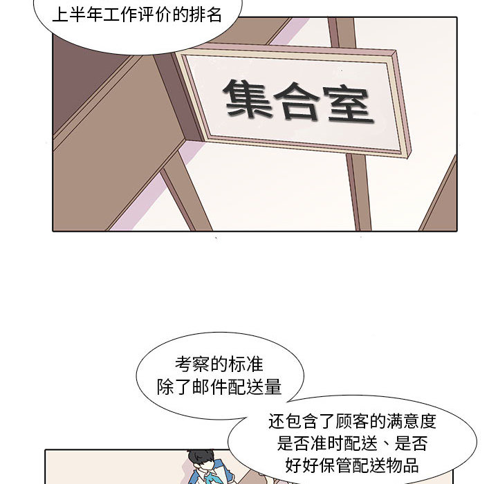 野性之城 第 2 章 第33页