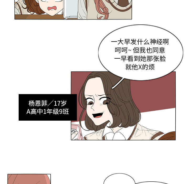 鱼缸中的花园 第 1 章 第22页