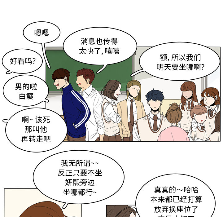 鱼缸中的花园 第 2 章 第25页