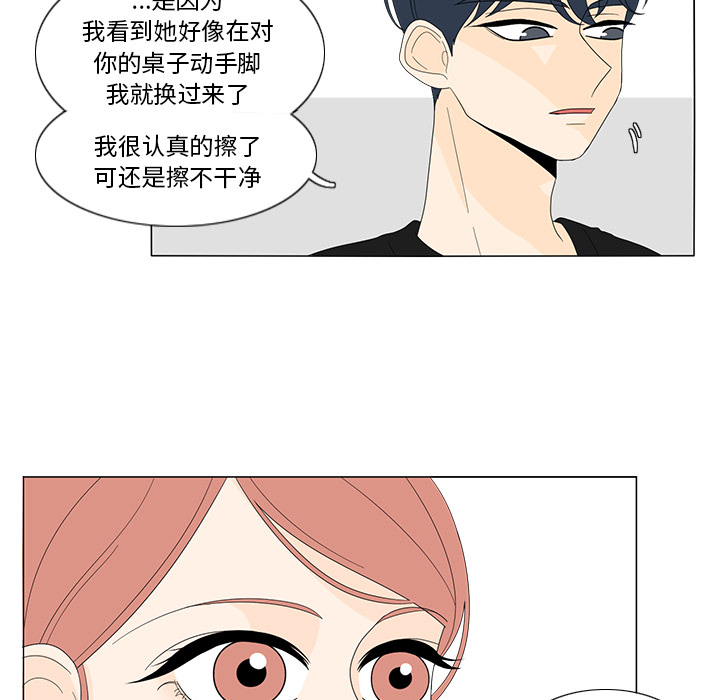 鱼缸中的花园 第 9 章 第51页