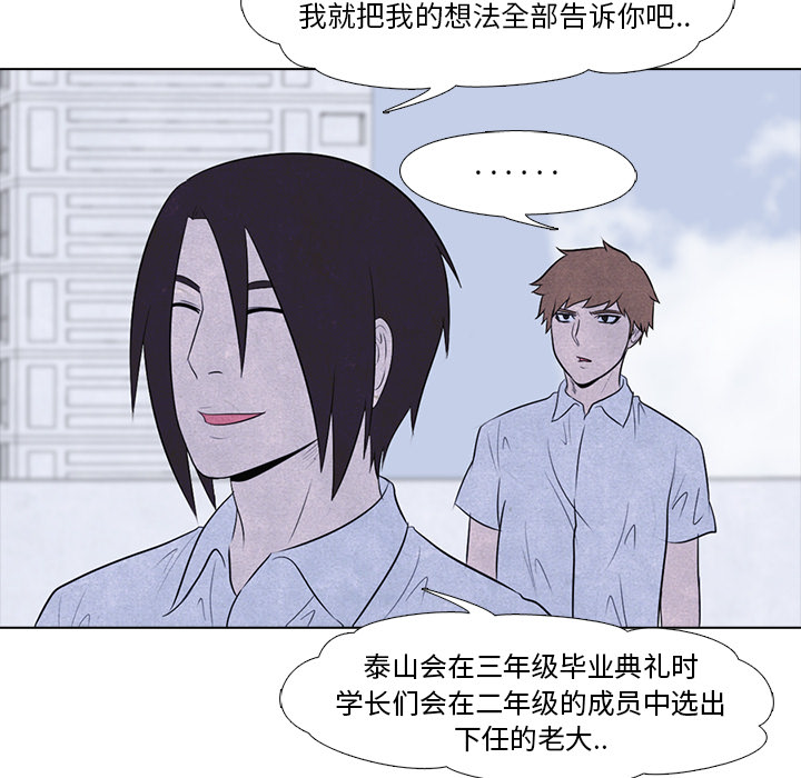 高校巅峰 第 7 章 第55页