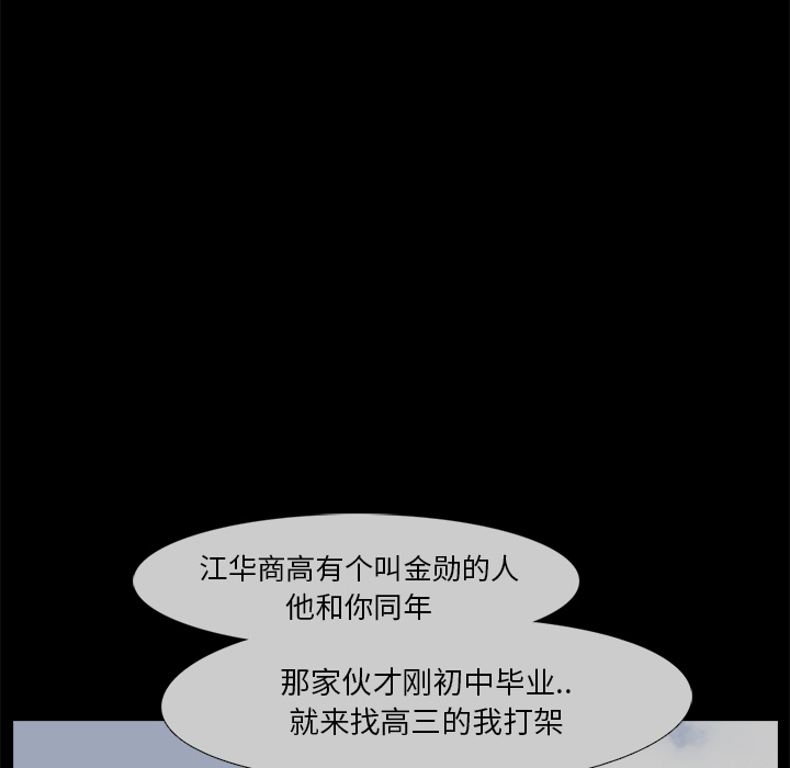 高校巅峰 第 8 章 第29页