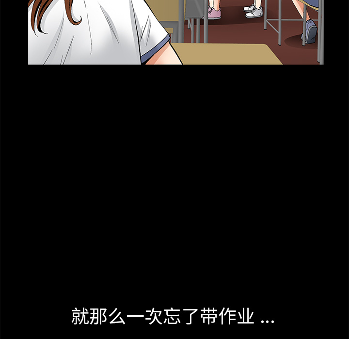 Masochist-潜藏的欲望 Masochist-潜藏的欲望：11 第98页