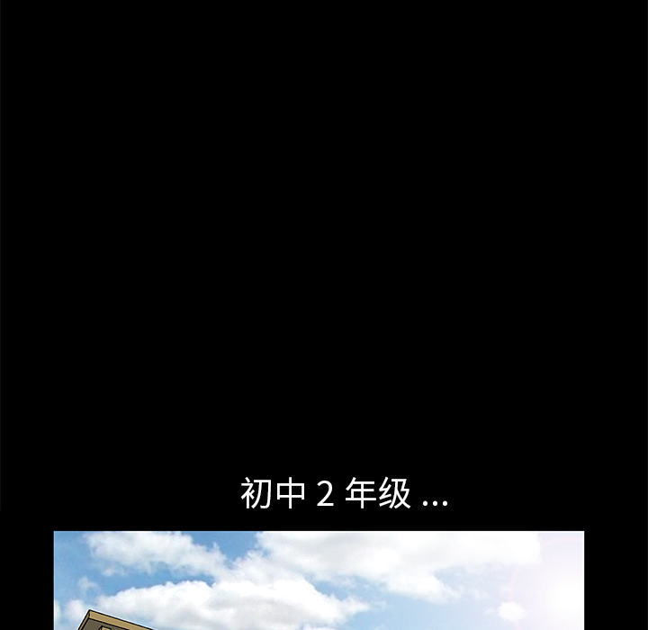 Masochist-潜藏的欲望 Masochist-潜藏的欲望：11 第93页