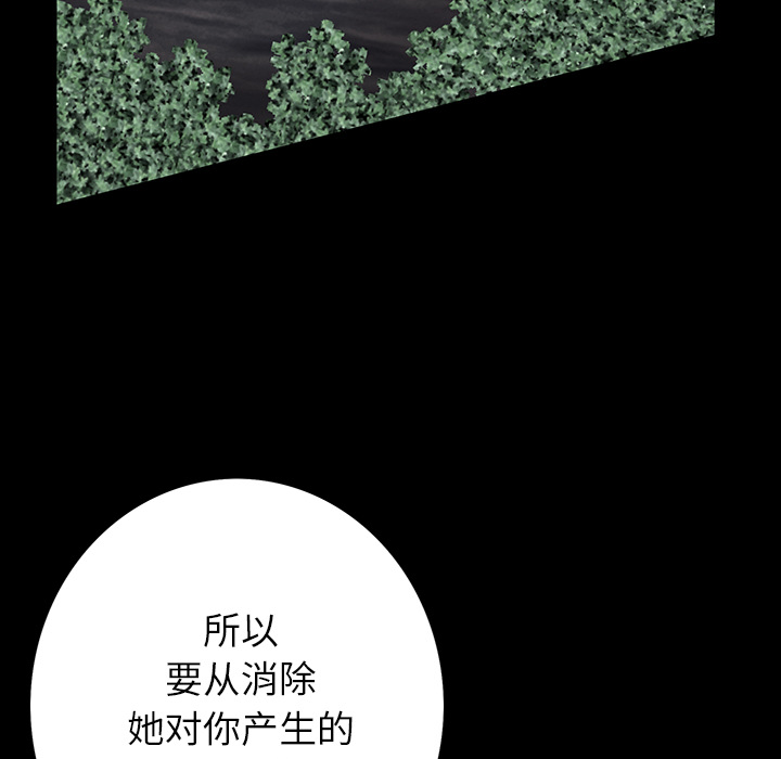 Masochist-潜藏的欲望 Masochist-潜藏的欲望：10 第95页