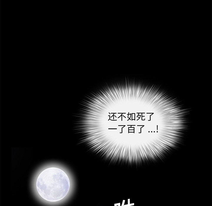 Masochist-潜藏的欲望 Masochist-潜藏的欲望：10 第30页
