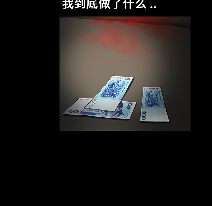 Masochist-潜藏的欲望 Masochist-潜藏的欲望：14 第23页