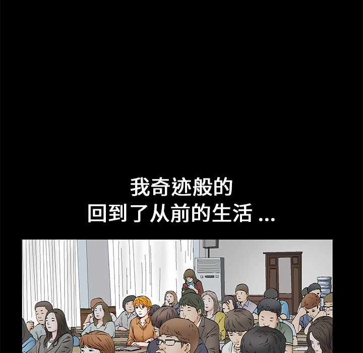 Masochist-潜藏的欲望 Masochist-潜藏的欲望：14 第82页