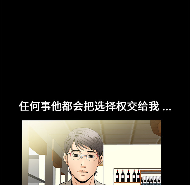 Masochist-潜藏的欲望 Masochist-潜藏的欲望：15 第46页