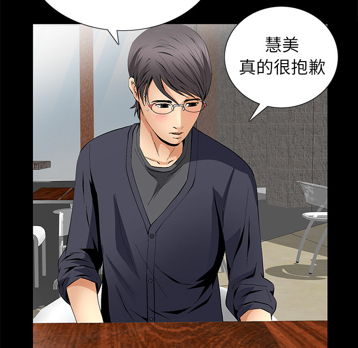 Masochist-潜藏的欲望 Masochist-潜藏的欲望：15 第80页