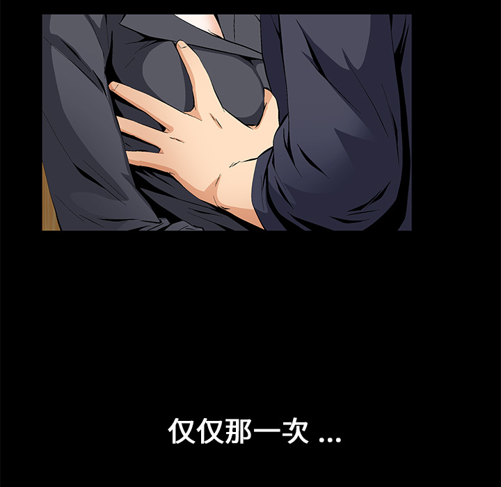 Masochist-潜藏的欲望 Masochist-潜藏的欲望：15 第74页