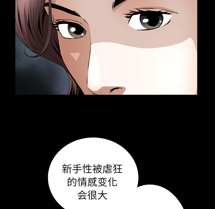 Masochist-潜藏的欲望 Masochist-潜藏的欲望：18 第63页