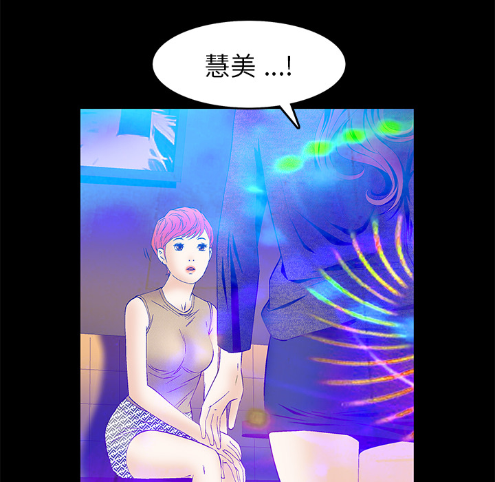 Masochist-潜藏的欲望 Masochist-潜藏的欲望：20 第5页