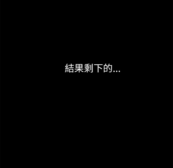 Masochist-潜藏的欲望 Masochist-潜藏的欲望：21 第92页