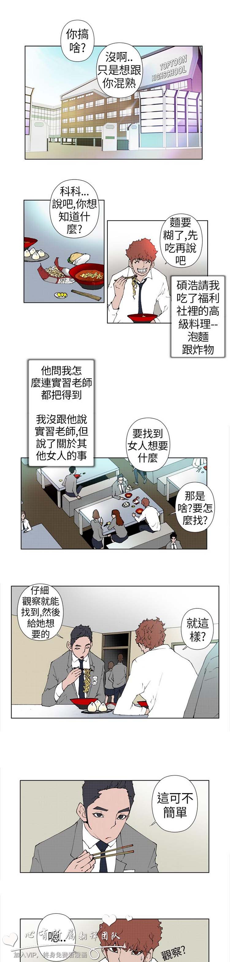 Keymaker 第6话 第1页