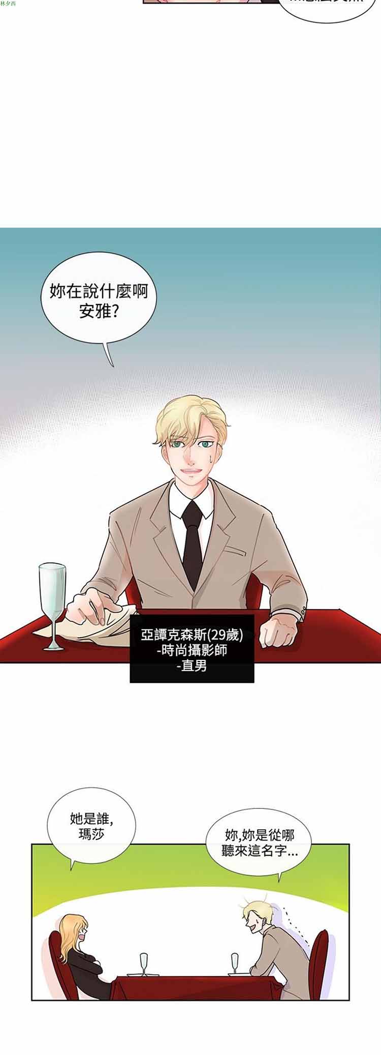纯恋失焦（BL） 第1话 第6页