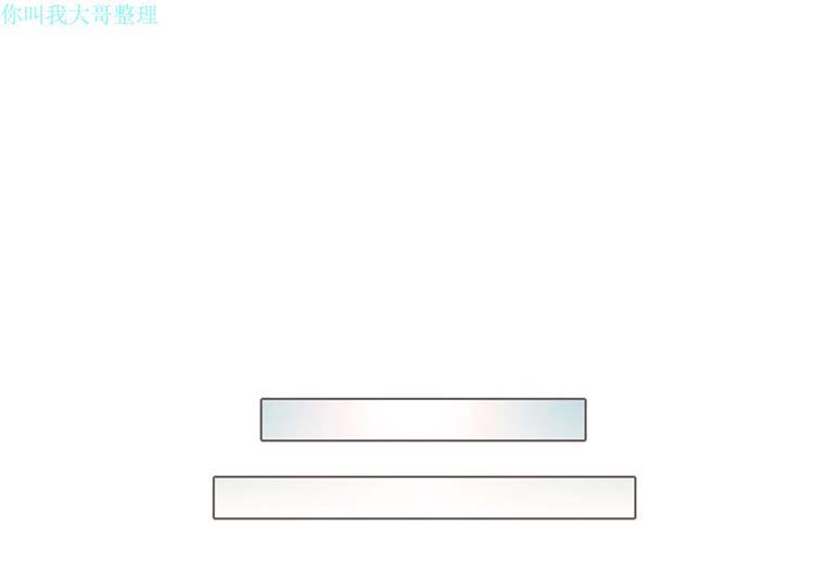 手中的世界 第4话 第1页