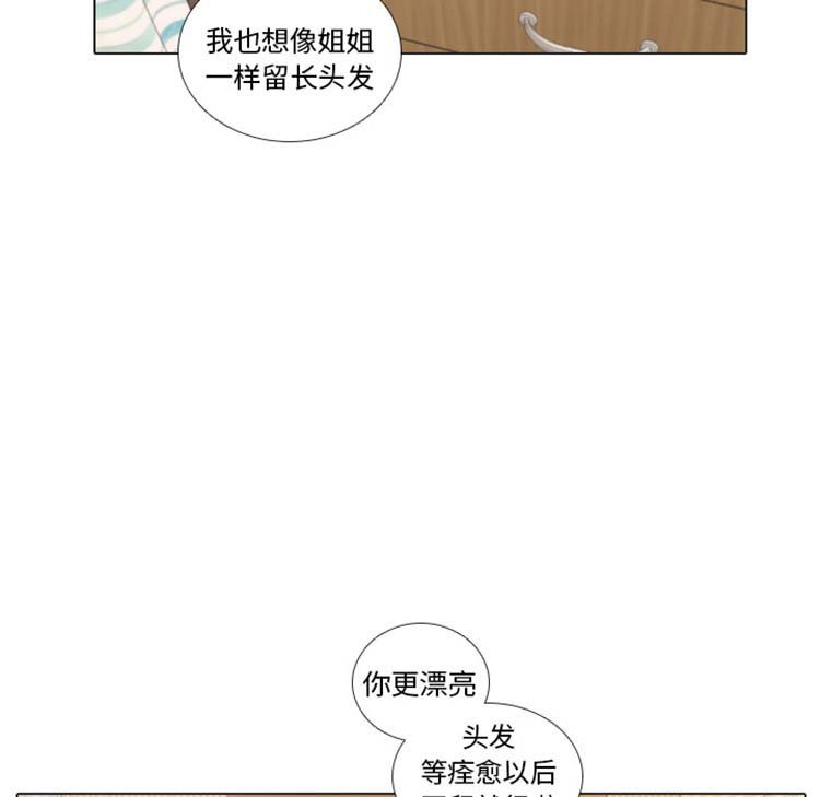 手中的世界 第24话 第81页