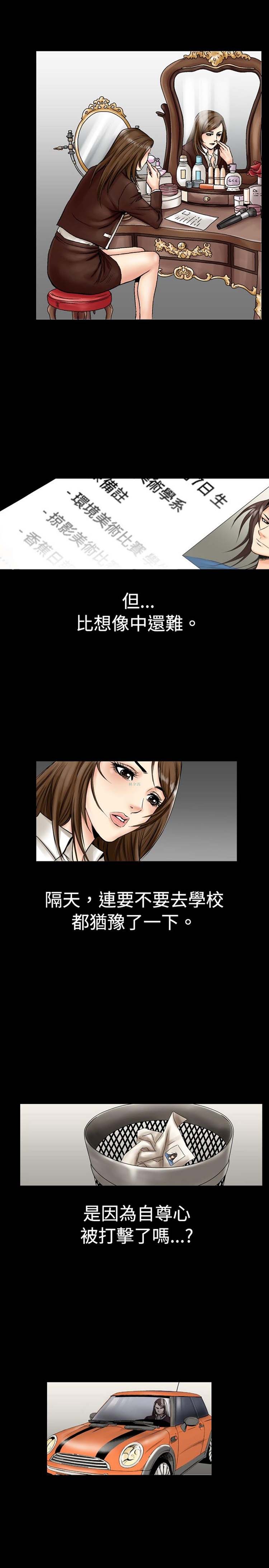 中毒 第2话 第7页