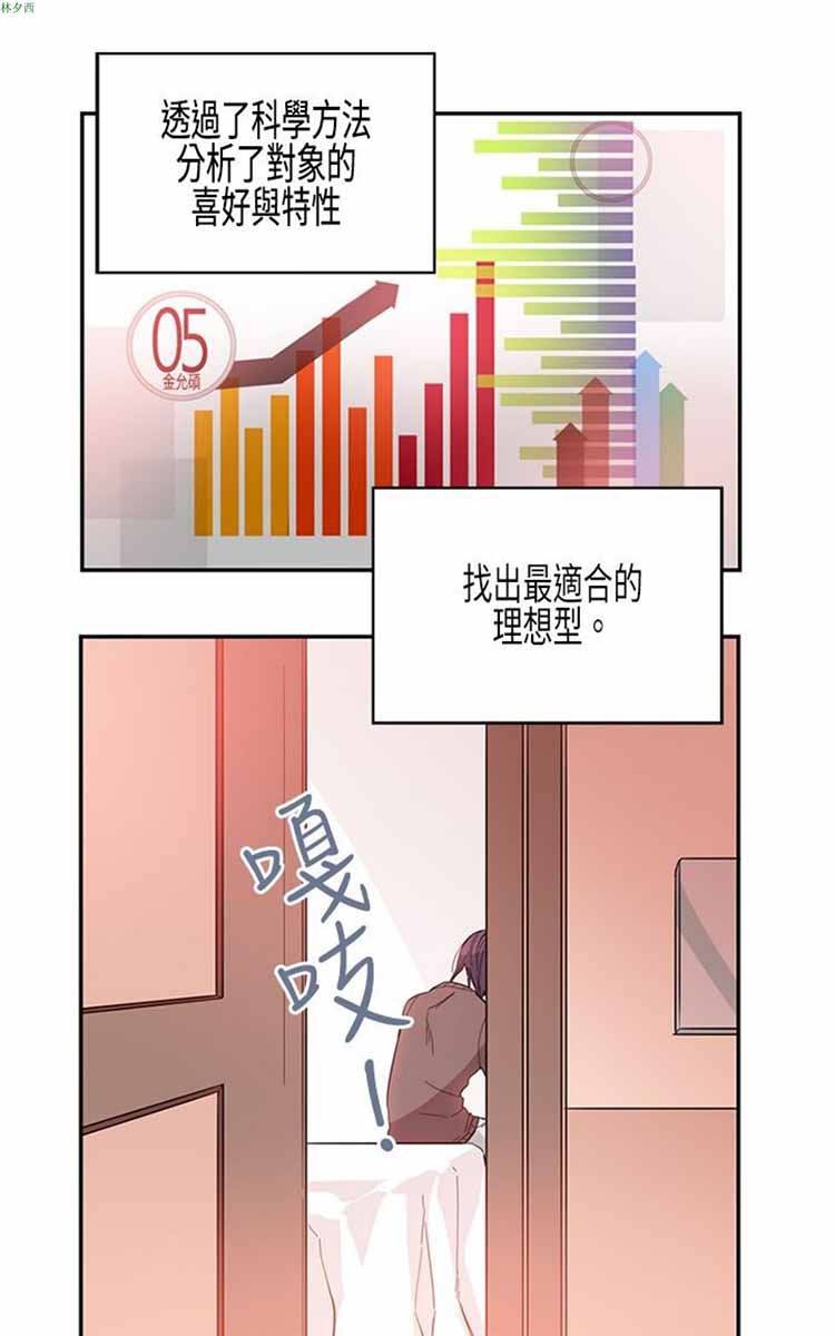 纯Gay培训所（BL） 第1话 第18页