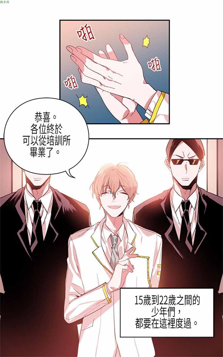 纯Gay培训所（BL） 第1话 第32页
