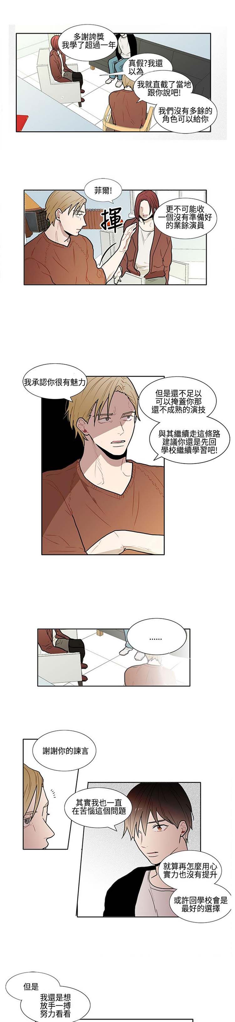 Casting Couch 第2话 第7页
