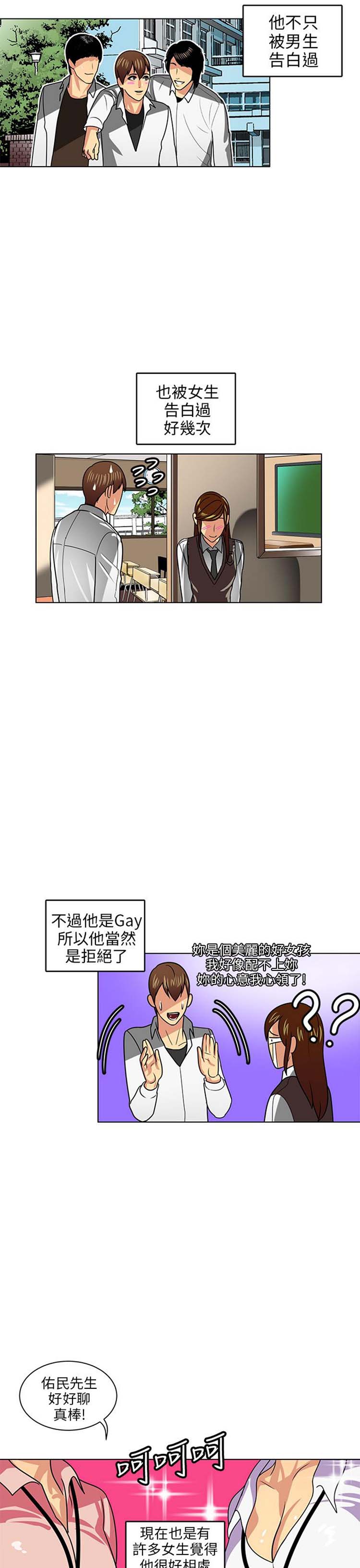 学长好色 第6话 第2页