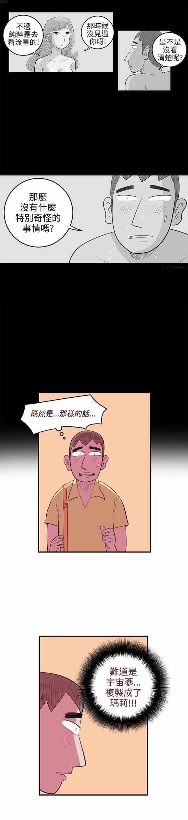 荷尔蒙王 第42话 第13页