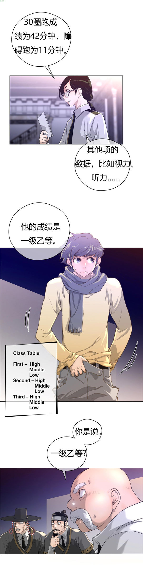 完美的壹半 第11话 第8页