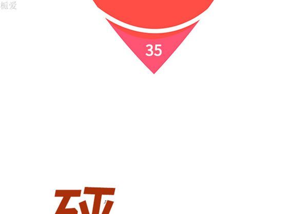 女神环绕的男人 第35话 第2页