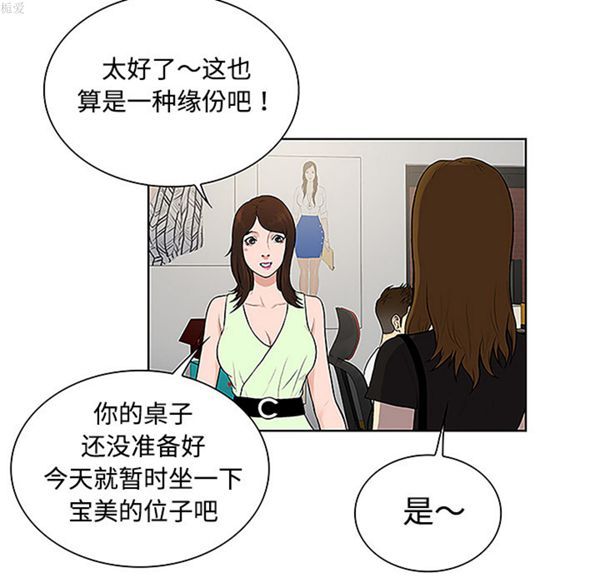 女神环绕的男人 第33话 第56页